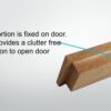 Flush Door Pulls Flush Door Pulls