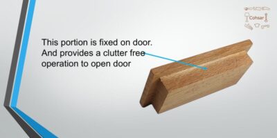 Flush Door Pulls Flush Door Pulls