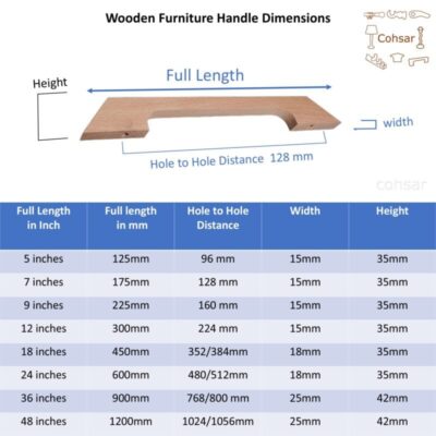 Modern minimalist long wooden pulls for wardrobe doors Modern minimalist long wooden pulls for wardrobe doors