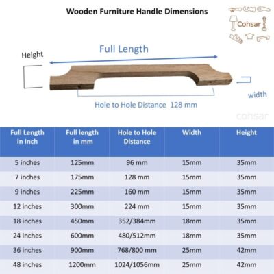 upgrade to wooden cabinet hardware upgrade to wooden cabinet hardware